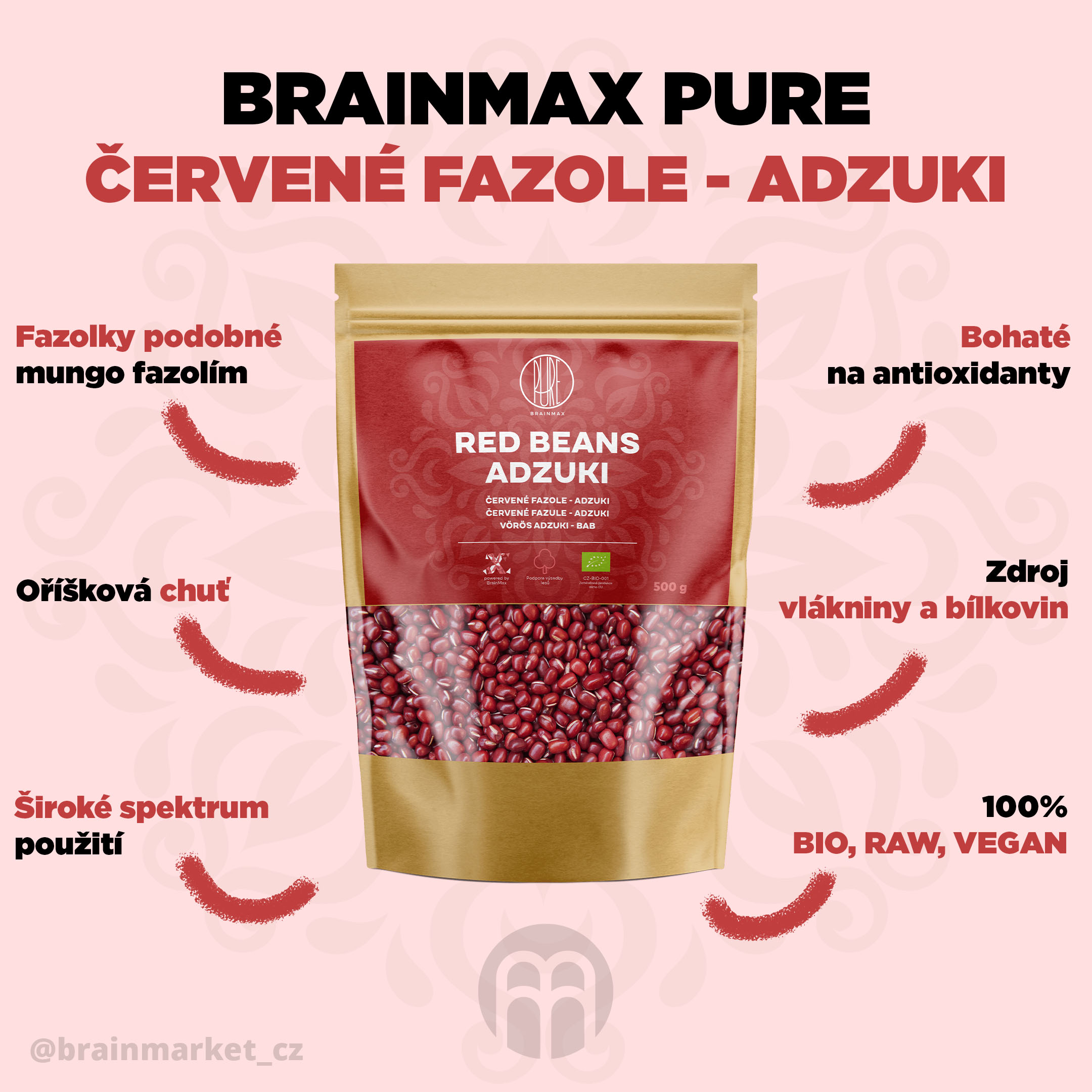 BRAINMAX PURE ADZUKI INFOGRAFIKA CZ